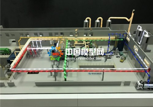 有機廢棄物處理及環(huán)境工程解決方案沙盤模型