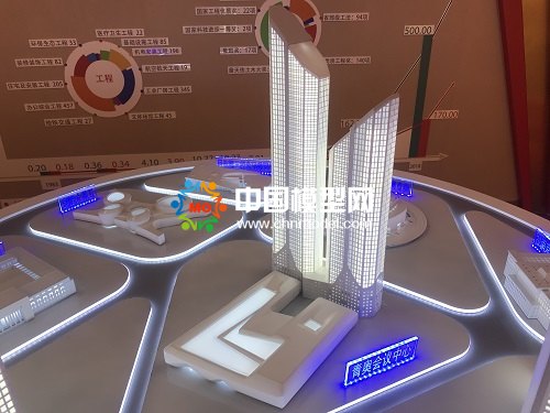 中建八局展廳沙盤(pán)模型