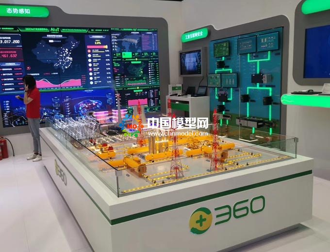 工業(yè)互聯(lián)網安全態(tài)勢感知平臺沙盤模型