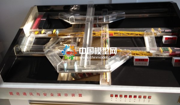 瓦斯抽檢模型，掘進通風模型