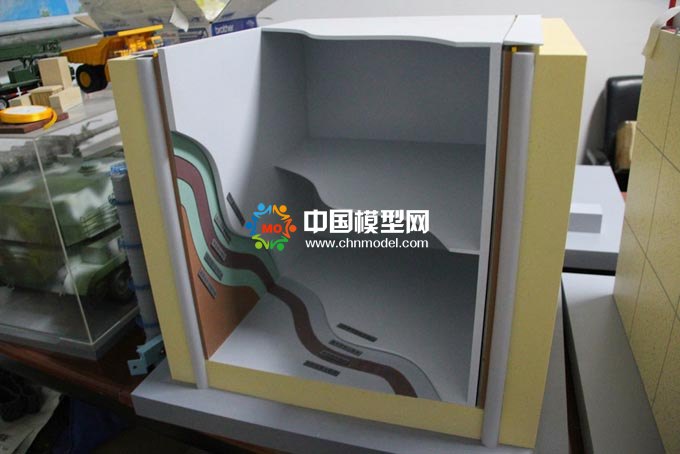 教學(xué)模型，學(xué)生實(shí)踐模型