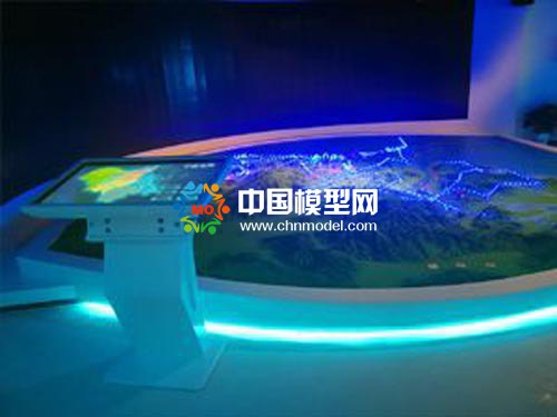 智慧沙盤(pán)模型主要應(yīng)用場(chǎng)景分布剖析