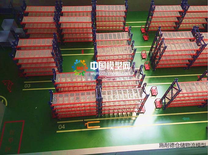 施耐德電氣倉儲物流沙盤模型