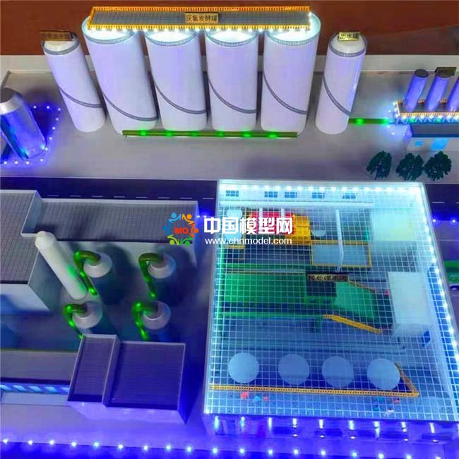 垃圾資源化處理沙盤(pán)模型