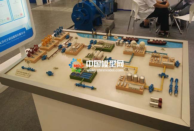 螺桿泵模型，液壓站沙盤模型