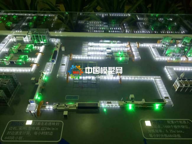 板式家具工業(yè)4.0生產(chǎn)線沙盤模型