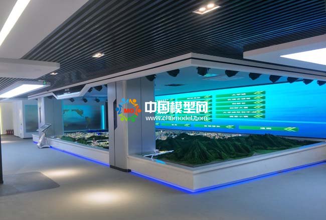 科技科創(chuàng)園規(guī)劃沙盤(pán)模型