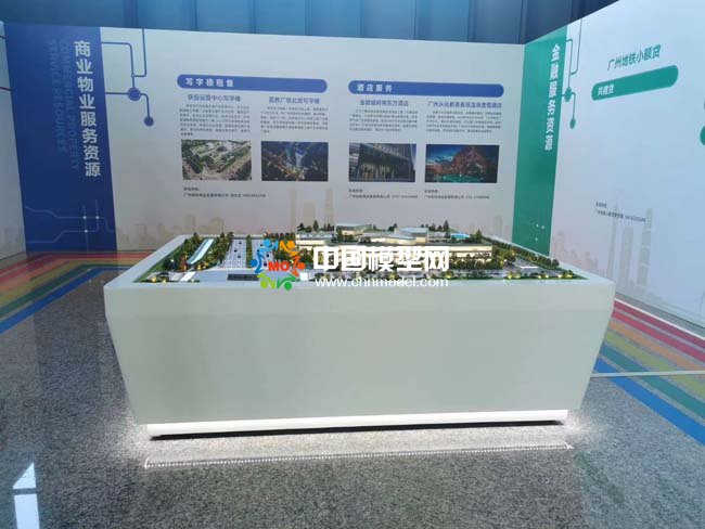 金融招商投資沙盤(pán)模型