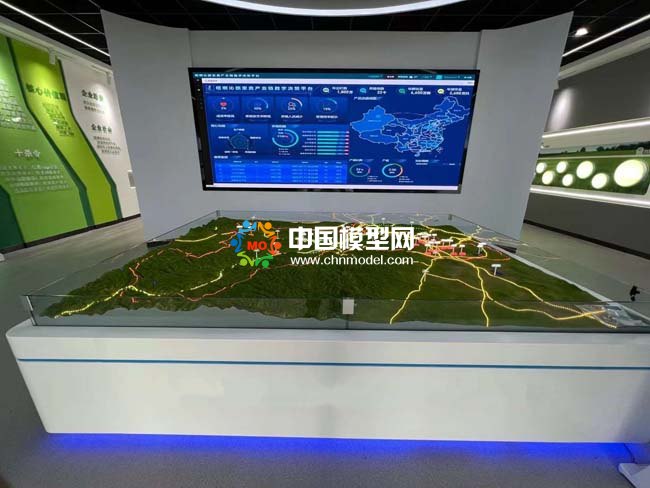 產(chǎn)業(yè)鏈數(shù)字化沙盤模型