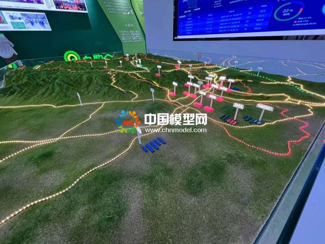 產(chǎn)業(yè)鏈數(shù)字化沙盤模型