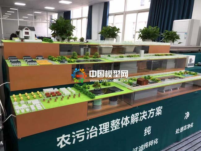 農(nóng)污治理整體解決方案沙盤模型