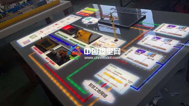 智慧工地管理系統(tǒng)沙盤(pán)模型