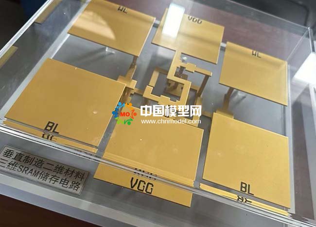 三維SRAM存儲(chǔ)電路模型