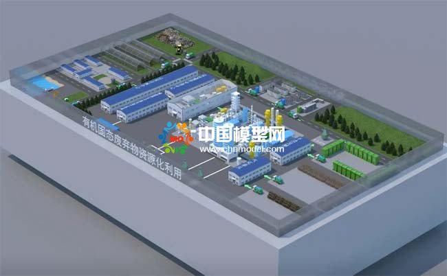 有機(jī)固態(tài)廢棄物資源化利用沙盤模型