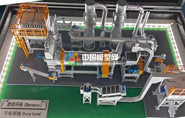 干化系統(tǒng)模型