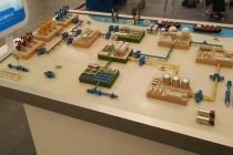 工業(yè)沙盤屬性及特質(zhì)，類別廣主要以展示為主