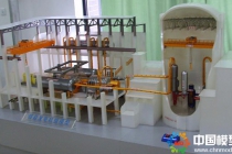 核電站沙盤模型，核電站反應(yīng)堆模型