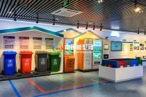 垃圾分類處理沙盤模型，垃圾分類展示教育沙盤模型